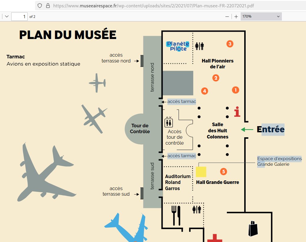 museum map